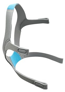 CPAP Kopfband Kompatibel mit Resmed AirFit F20 / AirTouch F20 | Weiches Ersatzkopfband, Verstellbares CPAP Maskenband für Kleines & Mittleres Gesicht