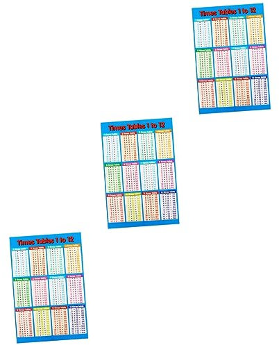 HAPINARY 3 Stück Multiplikationstabelle Wandaufkleber 99 Tabellen Abnehmbare Jungen Und Mädchen Zimmer Glasaufkleber Zurück Zur Schule