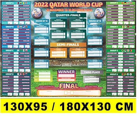 2022 fifa qatar torneo di Coppa del Mondo di calcio partita di calcio parete grafico poster pianificatore tessuto tutti i giorni di gioco, orari di inizio, canali TV e stadi