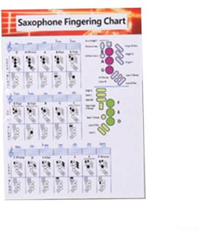 Essentielle Saxophon-Grifftabelle, einfaches Akkord-Lernen, langlebiges Material (S)