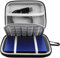 Lacdo Custodia Hard Disk Esterno Disco Rigido per Seagate Expansion Portable Drive/Seagate Game Drive/Seagate Basic Disque dur Externe 2.5 HDD 1TB 2TB 3TB 4TB 5TB Antiurto Custodia Rigida, Nero