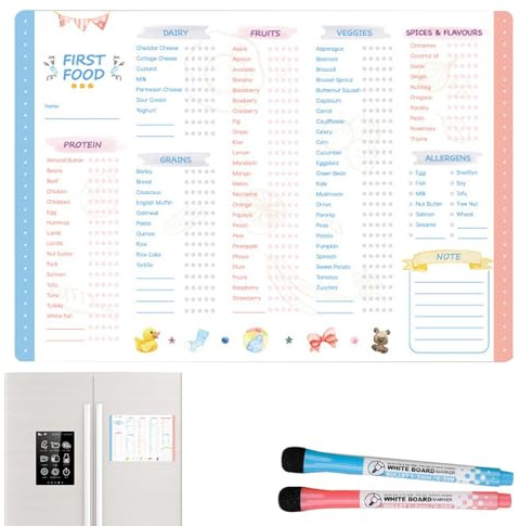 Rastreador de alimentos para bebés, póster de nutrición creativa, gráfico magnético diario de alimentos, registro diario de alimentos, gráfico de primeros alimentos, lista de verificación