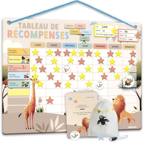 Tableau de récompenses Rabano (Safari)