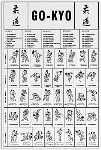 FJQWKLF Wandkunst, Judo-Wissen, Leinwanddrucke, Bilder, Judo-Haltungsanatomie, Lehrposter, Vintage-Gemälde, Heimdekorationen für Wohnzimmer, Wanddekoration, rahmenloses Geschenk, 30,5 x 40,6 cm