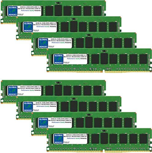 GLOBAL MEMORY 64GB (8 x 8GB) DDR4 2666MHz PC4-21300 288-PIN ECC REGISTRADO DIMM (RDIMM) Memoria RAM Kit para Mac Pro (2019)