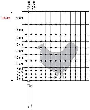 horizont Hühnerzaun - ranger security - Elektronetz grün Höhe 105cm, Länge 50m, ohne Strom, verschweißte Knotenpunkte, Doppelspitze 15 Pfähle, Geflügelnetz, Geflügelzaun, Hühnernetz
