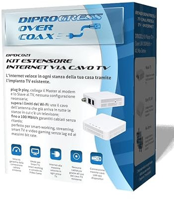 Powerline Internet via cavo TV Diprogress DOC