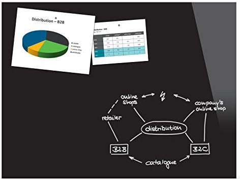 SIGEL B1401 Große Glas-Magnettafel BeBoard / Whiteboard schwarz, 120 x 90 cm, magnetisch & beschreibbar, incl. 2 Neodym-Magnete, rahmenlos, für Büro und Schule