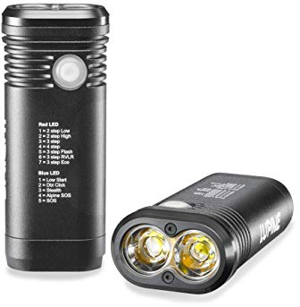 Frontlicht Lupine PIKO TL MINIMAX 1500 lm