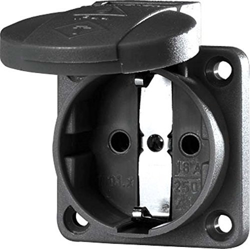 Mennekes 10437 – Schwarze Schuko Einbau referenzunterlagen 11032