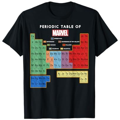 Marvel Ultimate Periodic Table Of Elements Short Sleeve T-Shirt