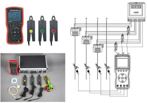Gowe Three Phase Digital Phase Volt-Ampere Meter, Clamp Size: ¦Õ7.5mm