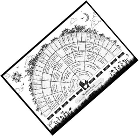 Tofficu 1 Stück Ausfüllbares Leeres Ahnendiagramm Dekoratives Poster Zur Familiengeschichte Und Genealogie Stammbaumdiagramm 40 X 60 Cm Ausgezeichnetes Design Für Die Familie