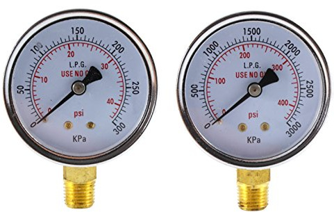 SÜA - Low and High Pressure Gauges for Propane Regulator - 2.5 inches (Pair)