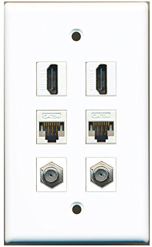 Riteav – 2 HDMI 2 porte cavo coassiale TV tipo F 2 Port CAT5e Ethernet bianco da parete piastra