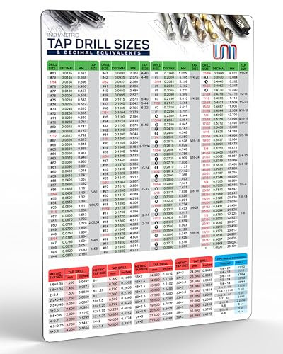 Useful Magnets Tap Drill Recommendations Chart | Decimals Equivalents Flexible Magnetic Drill Poster | Fractional & Metric Sizes Wall Art Hanging for CNC Shop | Garage, Toolbox, Green Poster 5.5 x 8
