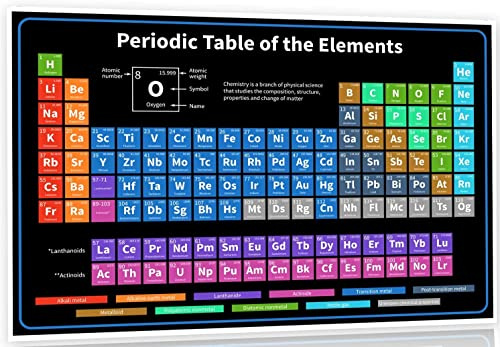 36 Inch Jumbo size Periodic Table Poster 2022-36 inch x 24 inch Black/Purple Blue Chemistry Chart for Teachers, Students, Classroom- Science Banner - All 118 Elements
