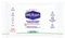 Ceuta Milton Anti-Bacterial Surface Wipes