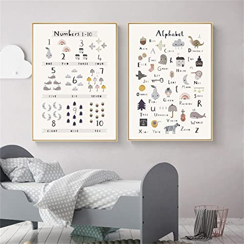 Sarah Duke 2er Kinderposter Set, Kinder Lernposter, Cartoon Alphabet Zahlen Leinwandbilder, Ohne Rahmen Kinderzimmer Deko Wandbilder (40 x 50 cm)