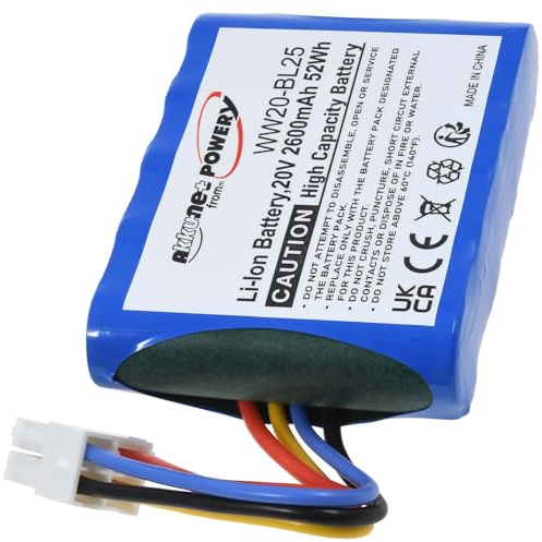 Akku kompatibel mit Worx Typ WA3230, 20V, Li-Ion