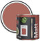 Rust-Oleum Peinture Mate Murs et Plafonds Rouge - Saumon 2,5L