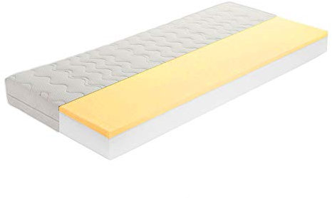 Best for You-Visko-Schaummatratze Kinderbett 70x140 cm | Memory Foam Kern | Hypoallergene | Atmungsaktive | Ergonomische Matratze mit abnehmbarem Bezug | Waschbar 40°C | Sicher | Komfortabel