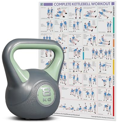 Bestfor Kettlebell Vinyl Coated, Two Tone, Weight Lifting Strength Kettle Bell, for Training, Cardio, Fitness, Muscle Exercise Chart, Body Building, Home Gym Workout 4kg, 6kg, 8kg, 10kg,12kg,16kg,20kg
