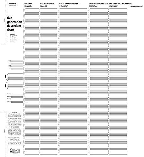 TreeSeek® 5 Generation Descendants Chart | Blank Genealogy Forms for Family History and Ancestry Work