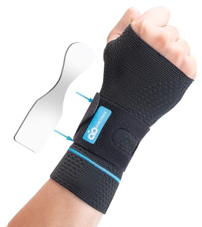 INDEEMAX Handgelenkstütze mit Metall Bionischer Karpaltunnel Schiene, Atmungsaktiver Handgelenk Bandagen fur Arthritis,Sehnenscheidenentzündung, Handgelenkschiene Frauen Männer（Rechte Hand,S）
