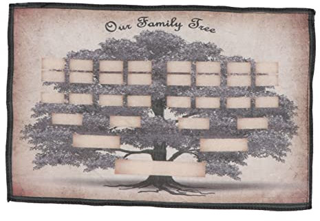 Uonlytech Genealogie Familienbaum Leinwand Zum Selbstbeschreiben Generationen Stammbaum Familienhistorie Poster Elegante Wanddeko Geschenk Für Familie Freunde Kollegen
