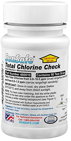 ITS Europe 480010 SenSafe Total Chlortest