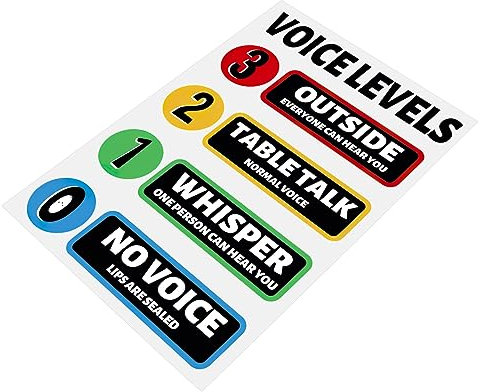 Tofficu Voice Level Klassenzimmer Aufkleber Poster Für Schule Jungen Und Mädchen Etiketten