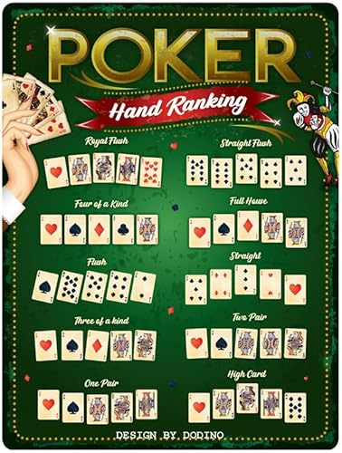 DODINO 30x40cm retro blechschilder, POKER HAND RANKING, Wandschild, Dekoration, Deko Metallschild Schild für alle Bar Theke oder Pub Besitzer, Poker fan, Las Vegas geschenke