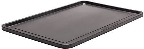 Tormek RM533 tappetino da lavoro, 21 x 34,3 cm, nero