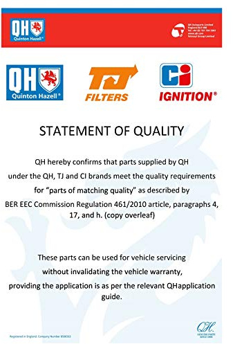 Quinton Hazell BDR549 Bremstrommel