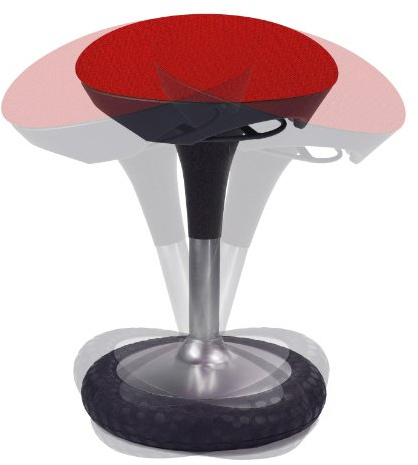 TOPSTAR Bürohocker Sitness 20 rot | Made in Germany | Ergonomisch | Bürohocker, Rollhocker | höhenverstellbar | Geprüfte Sicherheit nach GS-Intertek