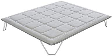 ECCOX - Topper Surmatelas Royal 105 x 190 pour lit 105 avec Rembourrage en Gel Visco et Mousse