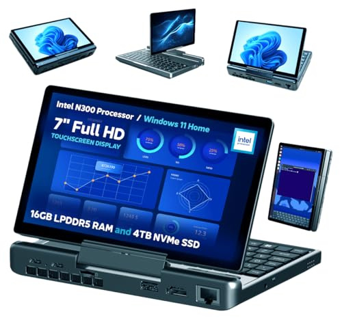 GPD MicroPC 2 | Tragbarer Mini-PC mit 7-Zoll-Display und 1080p-Auflösung | Intel N300, UHD Graphics | 16 GB LPDDR5, 4 TB NVMe-SSD | 2,5-Gigabit-Ethernet, USB-C, HDMI 2.1, Wi-Fi 6, Bluetooth 5.2