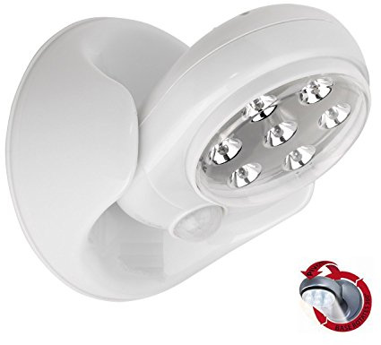 SCHWENKBAR LED SPIEGELLEUCHTE, MIT BEWEGUNGSMELDER-INTERHOME ©
