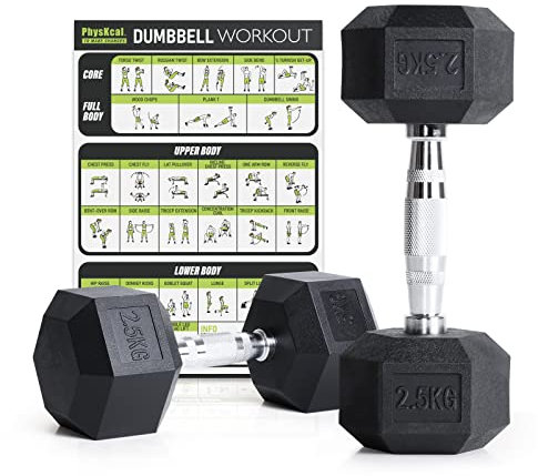 PhysKcal Hexagon Hanteln Poly-Gummierte | 2,5 kg Paar (2 Stück) | Rutschsicher Ummantelt | Ergonomische Verchromte Griffe | Kurzhantel-Set | Dumbbells Set