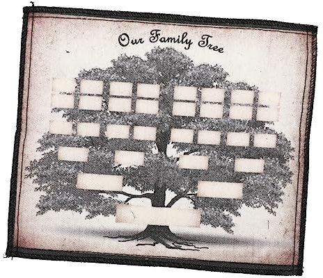 STOBOK Familienstammbaum Poster Handgeschriebenes Genealogie Diagramm Für Persönliche Familiengeschichte Leeres Ahnentafel Design Als Dekoration Und Forschungsassistent