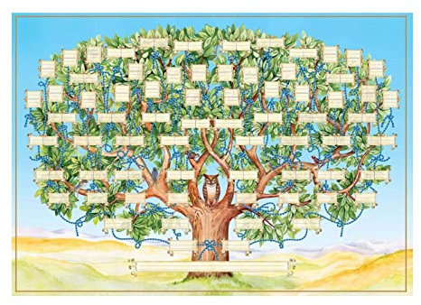 Leeres Stammbaum Diagramm, Befüllbare Ahnentabelle, Ausfüllen Des 6 Generationen Genealogie Ahnentafel Poster-Ahnentafel Stammbaum Vorlage, Kunst Wand Deko, 40x60cm