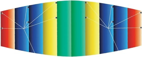 Günther 1095 - lenkbarer Parafoil-Drachen Raver