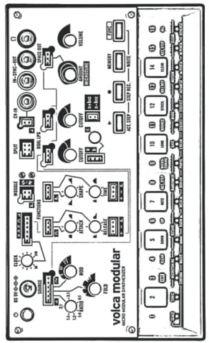 Korg Volca Modular Patchbook