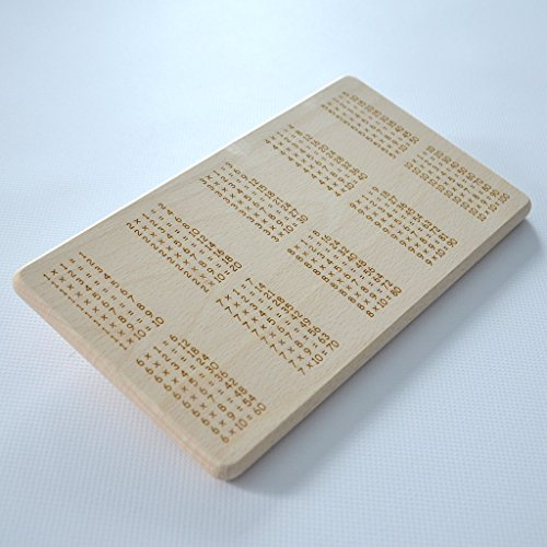 wall-art-design Planche à petit-déjeuner en bois de hêtre - Idée cadeau pour la rentrée scolaire ou un anniversaire