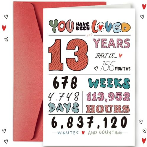scicent Karte Geburtstag Geburtstagskarten 13. Geburtstag Grußkarten Glückwunschkarte zum Geburtstag Klappkarte Happy Birthday Lustige Geburtstagskarte Jubiläumskarte mit Briefumschlag - 32516