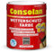 Consolan Wetterschutzfarbe, Deckender Holzschutz für Außen, Kaffeebraun, 2,5L