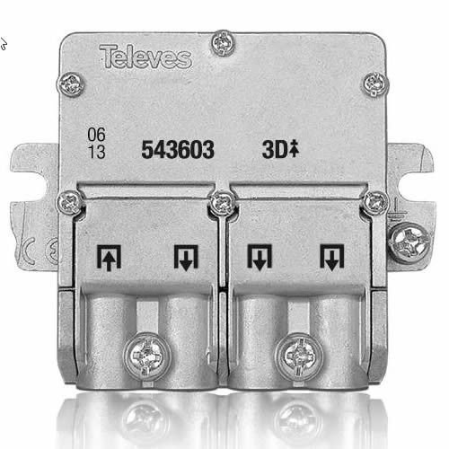 CABLEPELADO - Distributore Distributore - Splitter - coassiale - connessione easyF - minima smorzamento del segnale - 5-2400mhz - 3 uscite