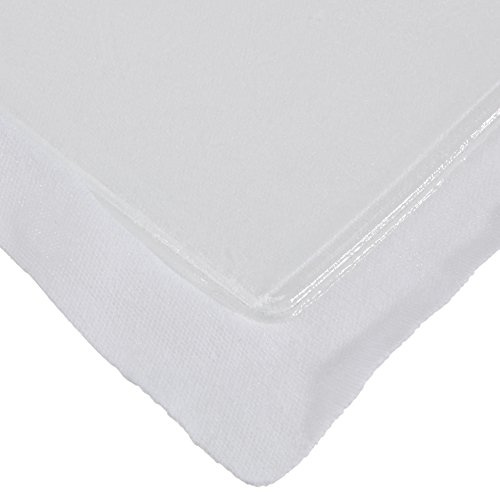 Cramer Ortho Gel Pads for Sports Cushioning, Sprains, Hip Pointers, Absorbent Chin Straps, Fall/Dive Protection, Cut Pads for Custom Fit, Chill for Effective Cryotherapy, Thick Gel Padding, Variety