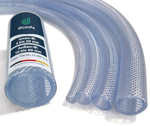 diconfa PVC Schlauch Gewebeschlauch Durchmesser 25/33 mm, 0,4m 40cm lang | Ø 10 bis 60mm - 0,1 bis 25m lang - Lebensmittel-qualität Flüssigkeit Druckluftschlauch Wasserschlauch FDA KTW EU-Ware